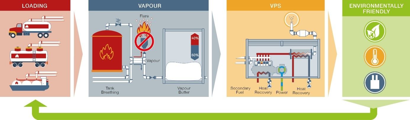 Schematische weergave.jpg